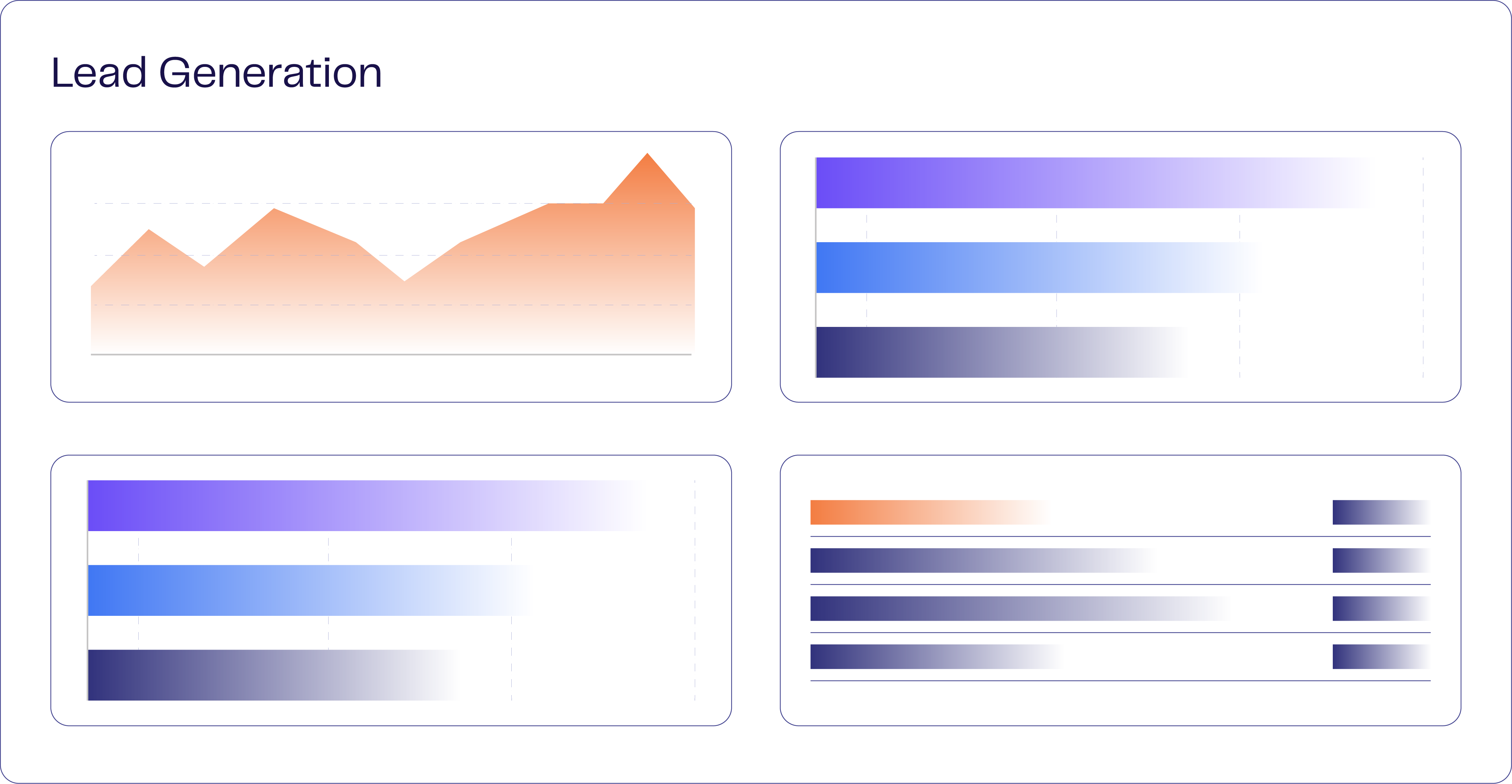 lead generation reports from the metaverse