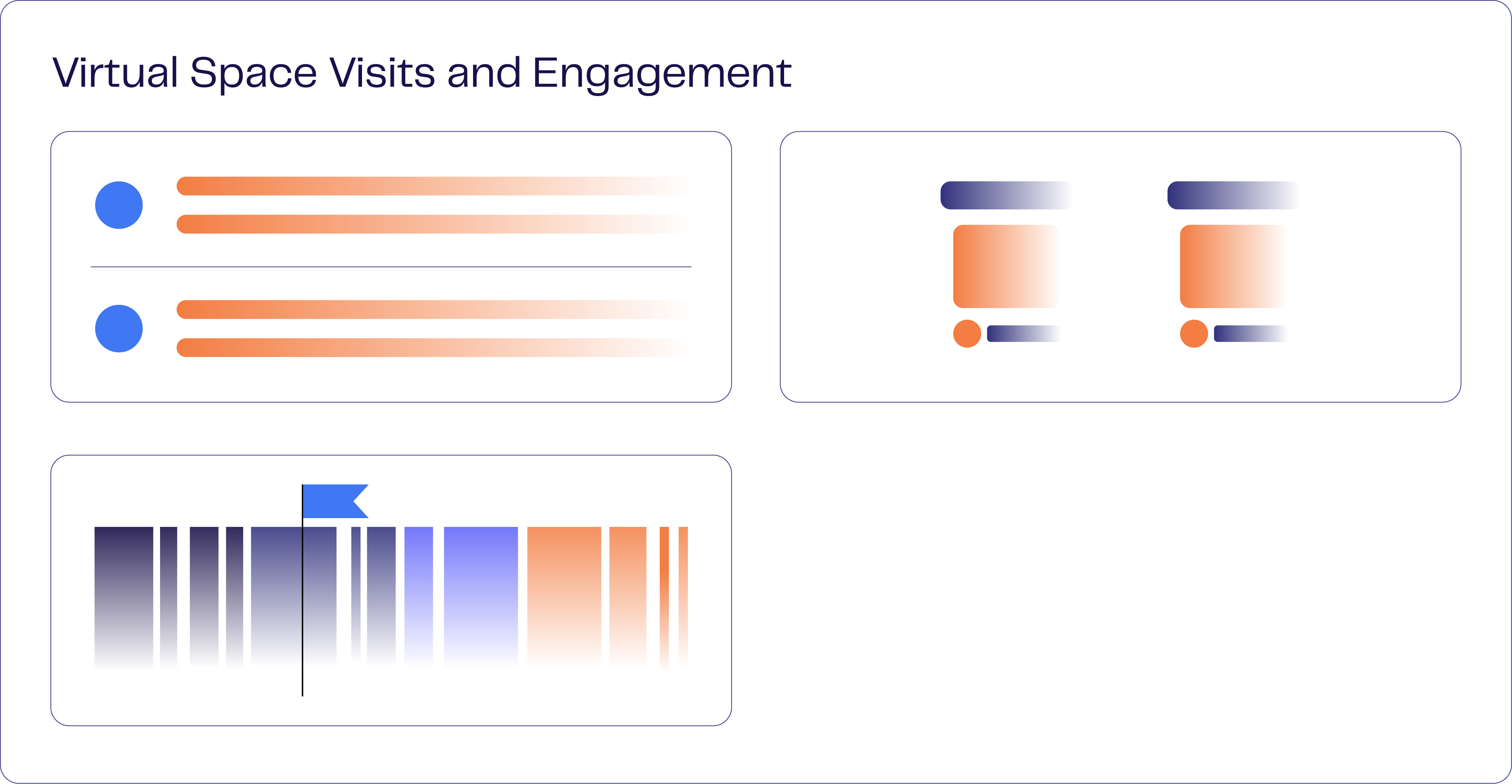 behaviour reports from the metaverse